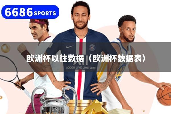 欧洲杯以往数据（欧洲杯数据表）
